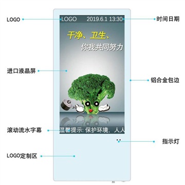 成都電梯廣告機(jī)分眾傳媒視頻顯示屏播放器