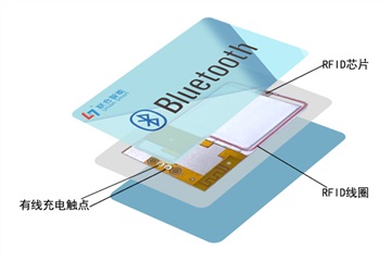 nRF52832充電式藍(lán)牙5.0標(biāo)準(zhǔn)卡丨有線充電有