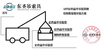 10T彩色扁平吊裝帶鋼結(jié)構(gòu)集裝箱吊裝方案