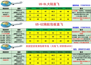 美國歐洲加拿大亞馬遜FBA頭程空派海派莊家