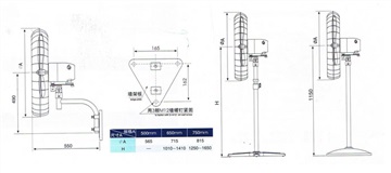 掛墻/落地式工業(yè)電風(fēng)扇