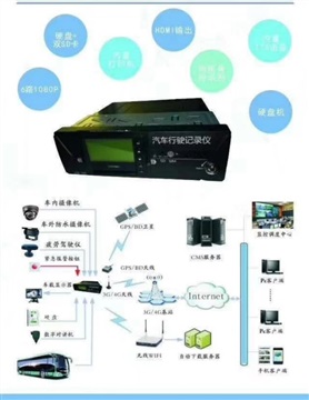 主營GPS北斗定位終端記錄儀，天津GPS車輛防盜