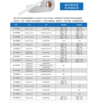 深圳工廠供應(yīng)HF高頻RFID電子NFC標(biāo)簽