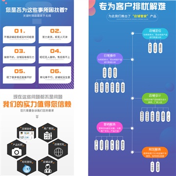 寧波阿里巴巴誠(chéng)信通店鋪裝修運(yùn)營(yíng)托管服務(wù)