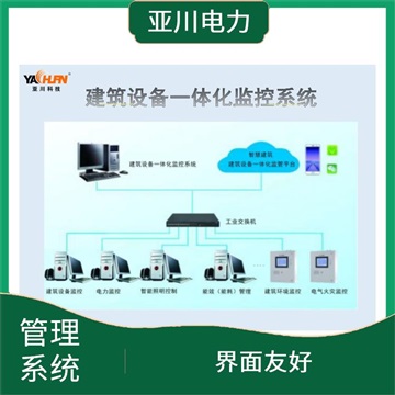 一體化智能監(jiān)控終端VTK-A建筑設(shè)備一體化監(jiān)控系統(tǒng)