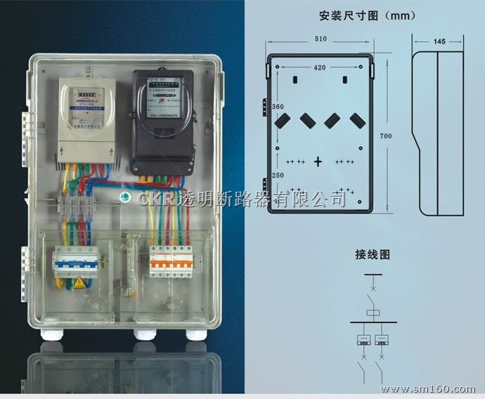 供應透明電錶箱