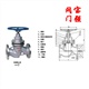 供应UJ41H柱塞截止阀