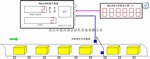 家禽屠宰场专用智能计数器HQ-210