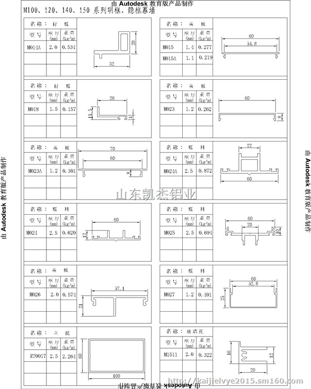 供應m140系列幕牆,鋁型材硬度810h,氧化膜厚度10-15,隔音效果較好生產