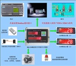 防水防尘防腐蚀防雷击HQ-210皮带输送机专用装车