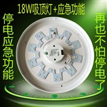 消防应急吸顶灯LED18W应急灯具批发价格12W