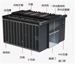 东莞机房建设，东莞机房装修，东莞机房整改，机房工程