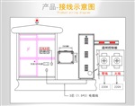 深圳西乡停车场系统安装、西乡物流园停车场系统安装