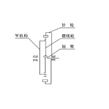 减速器BWD6-43-18.5KW螺旋输送机