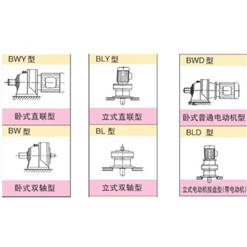 减速器XWD10-59-30KW喷雾干燥机