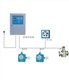 供应总线型气体报警器