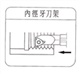 内径牙刀架 [SNR]