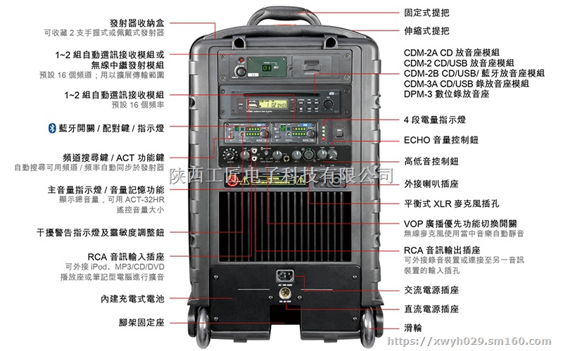 MIPRO咪宝指挥官系列MA808大功率音箱