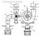 离心泵的构造及工作原理