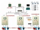 闸门控制-闸控系统-闸控柜-闸门控制柜制造，厂家，