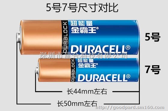 代理金霸王超能量5号碱性电池M3AA