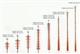 复合绝缘子FXBW-10/70型号参数品牌
