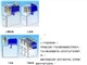 固体绝缘开关柜主要优点