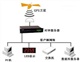 NTP时钟同步系统,网络时间同步系统