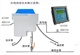 上海博取 提供在线浊度仪，水厂低量程在线浊度仪
