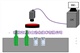 玻璃瓶啤酒瓶在线视觉检测系统