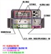 供应16xE1业务处理板PL1osn1500B电板