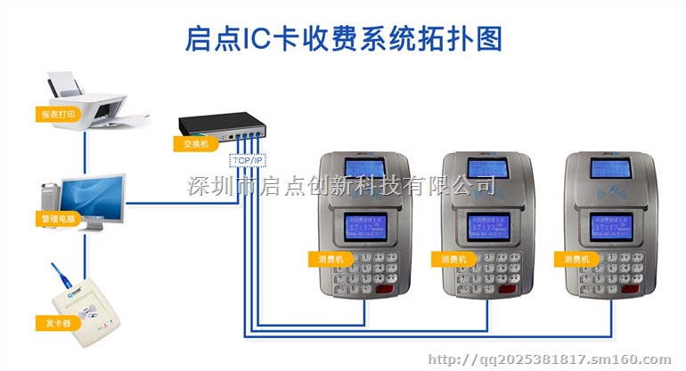 海口食堂收费机，海南校园一卡通，食堂收费机价格