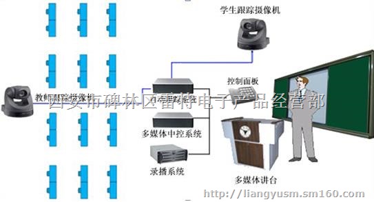 磐石1000全自动课件录播系统