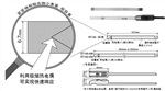 大量批发销售日本RKC热电偶ST-50温度传感器