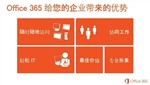 OFFICE365商业版