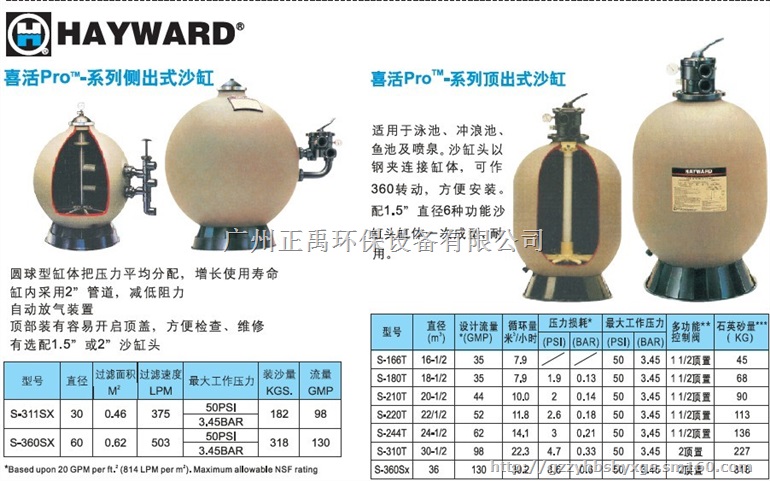 美国喜活过滤砂缸