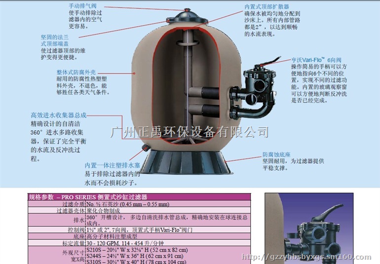 亨沃泳池过滤水泵