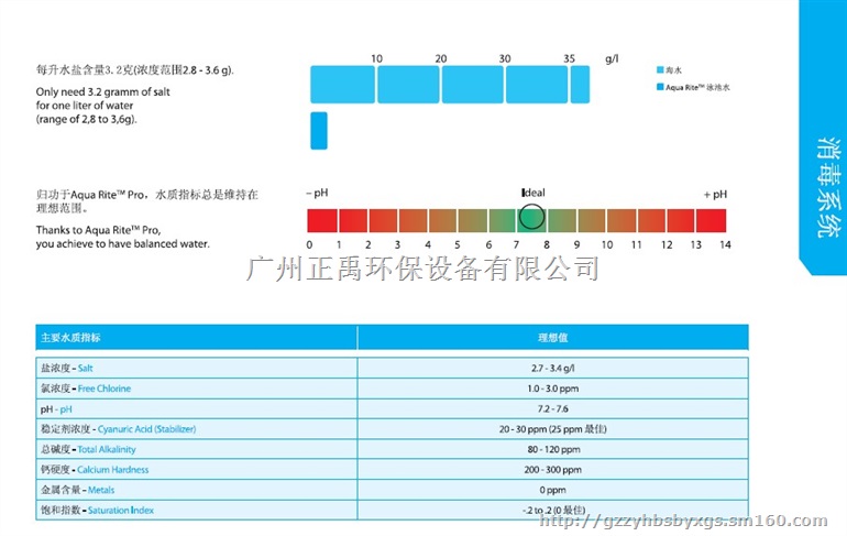 美国喜活电解盐设备