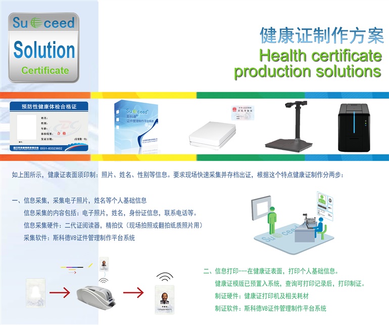 纸质健康证打印软件