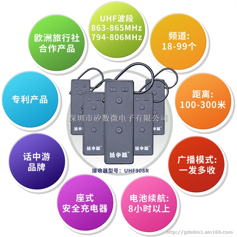 话中游无线蓝牙式讲解器无线导游器无线导游导览器