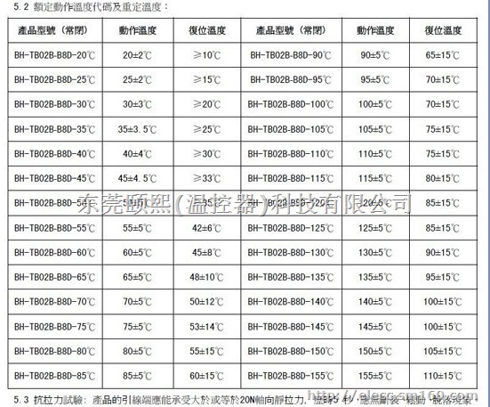 TB02B低温温控开关，超薄温控开关，微型温控开关