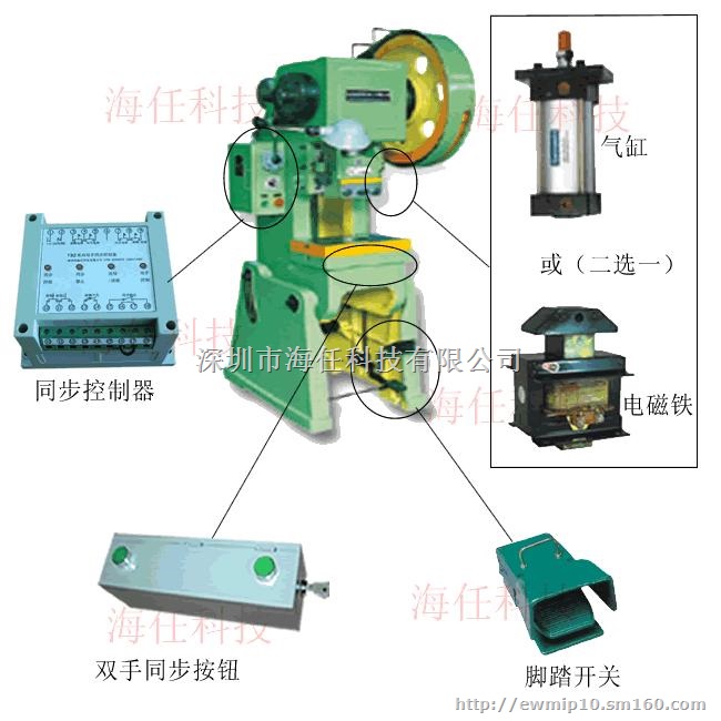 專業承接腳踏式老式衝床改裝,機械式衝床氣動改裝