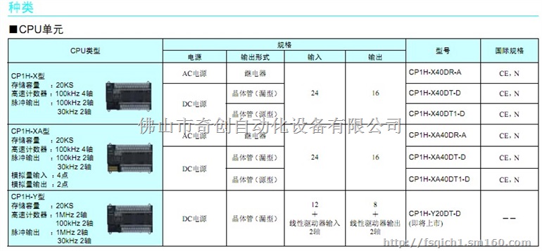 代理欧姆龙可编程控制器CP1H-X40DT-D