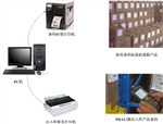 药用包装玻璃条码仓储管理系统