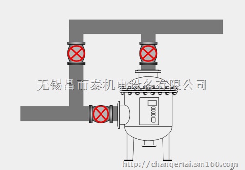 江苏全程综合水处理器/全程水处理器专业生产厂家