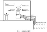 聚创JC-80D型在线式BOD监测仪