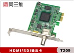 HDMI/SDI输出卡-SDI和HDMI输出接口