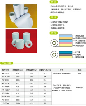 PET遮蔽双面胶 LCD双面固定FPC线路板的固定