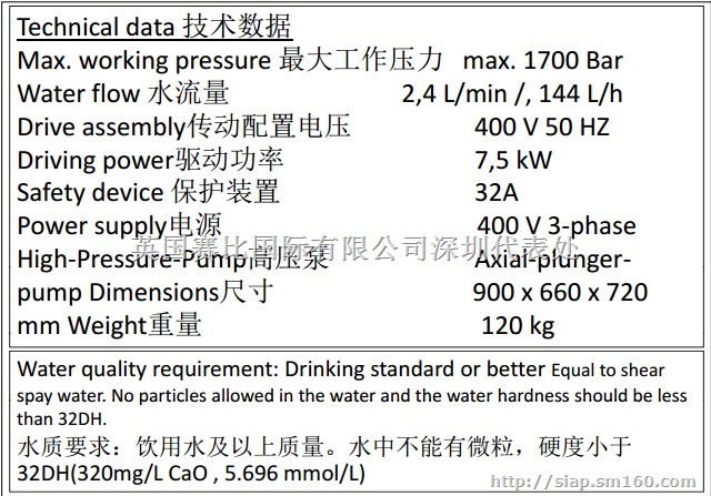 德国WIDMANN高压清洗机---行列机和配件清洗