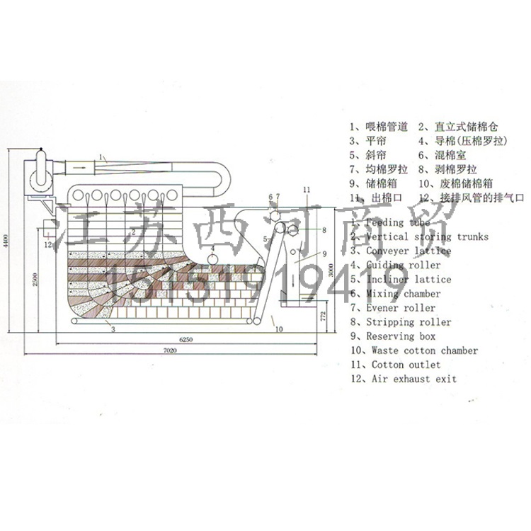 纺织机械设备FA025 FA025A型多仓混棉机